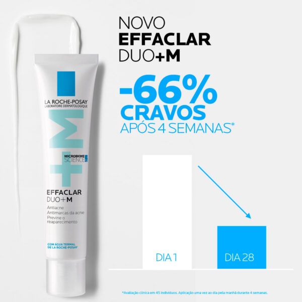 EFFACLAR DUO+ M CREMA ANTIACNE 40ml - Imagem 4