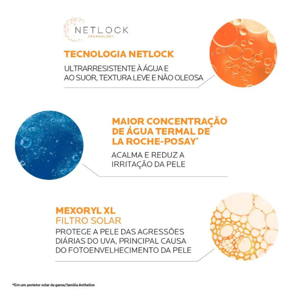 COMPRE 1 LEVE 3 - La Roche-Posay Anthelios Hydraox FPS60 - Protetor Solar 50ml - Imagem 6